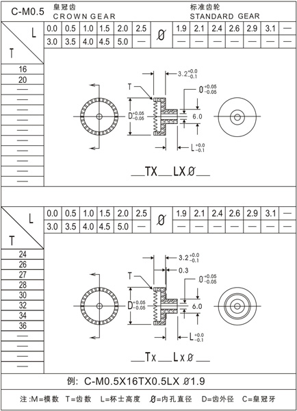 Ｍ0.5